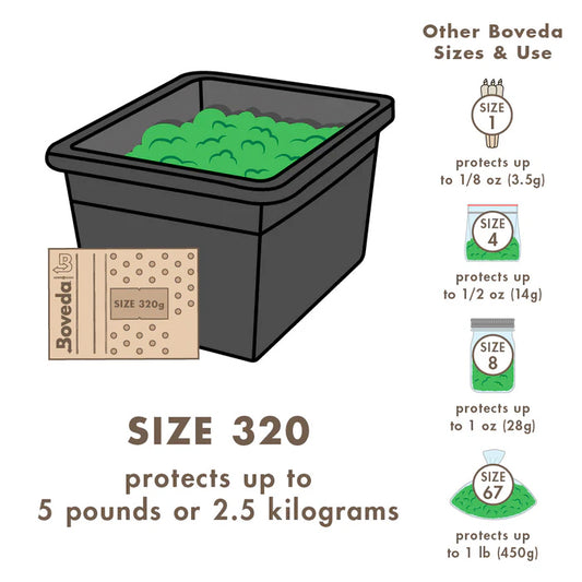 Boveda 2-Way Humidity Control Pack 62% RH 320g Individually Wrapped